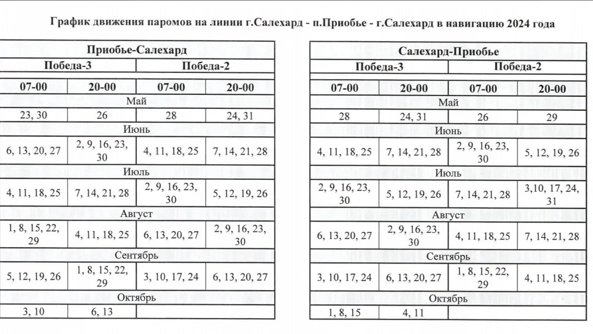 Два парома на линию «Салехард – Приобье» выйдут в конце мая | «Красный  Север»