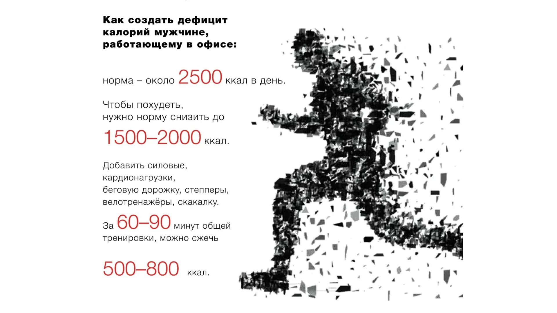 Инфографика: Луиза Мифтахова / «Ямал-Медиа»