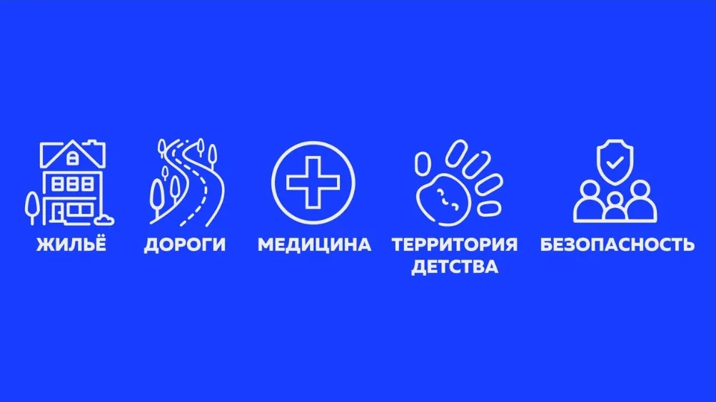 Пять приоритетов для Ямала. Фото: предоставлено пресс-службой губернатора ЯНАО
