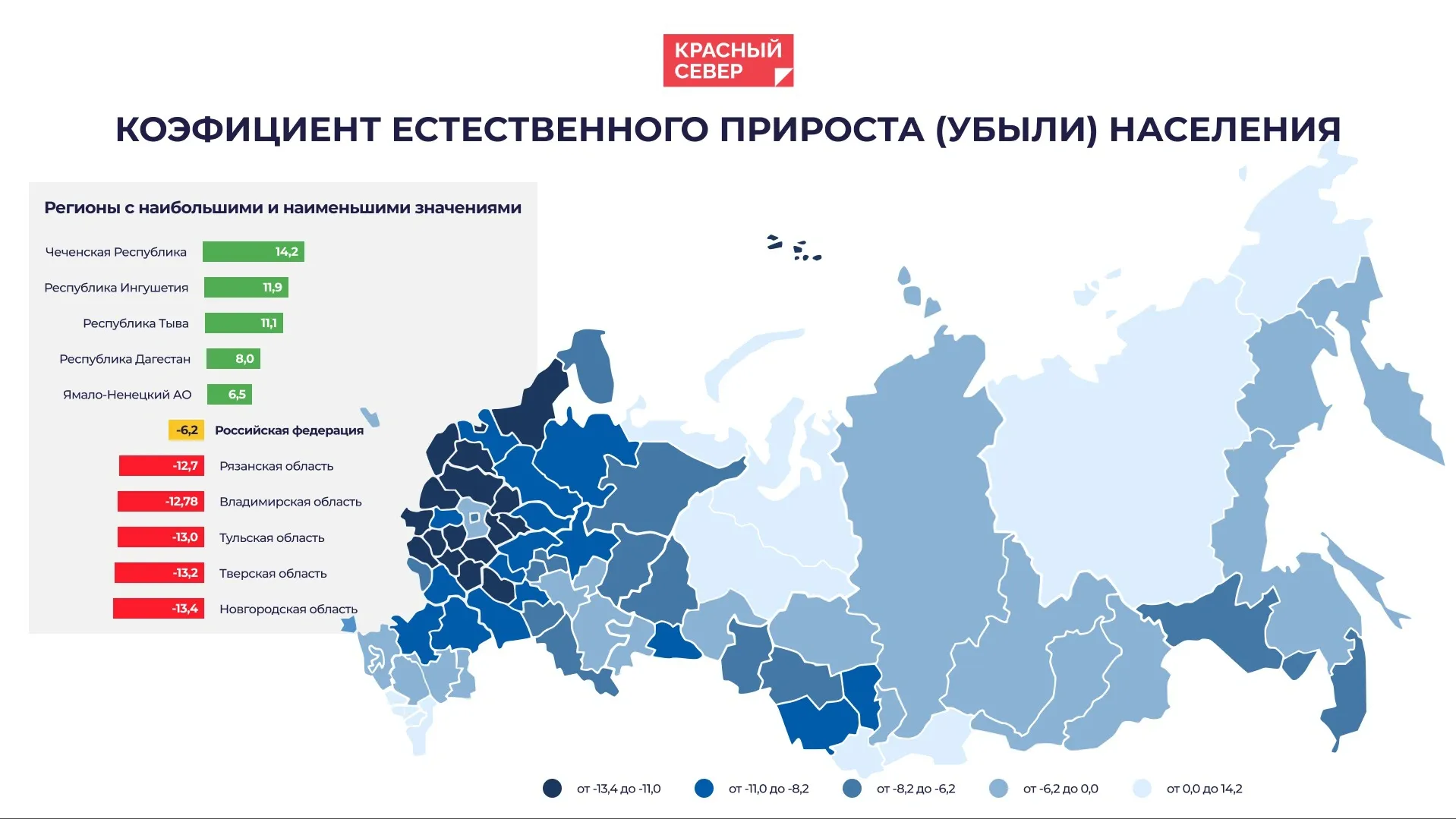 В некоторых регионах России рождаемость растет. Инфографика: Татьяна Бояринова/«Ямал-Медиа»