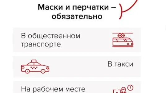 Инфографика mos.ru.