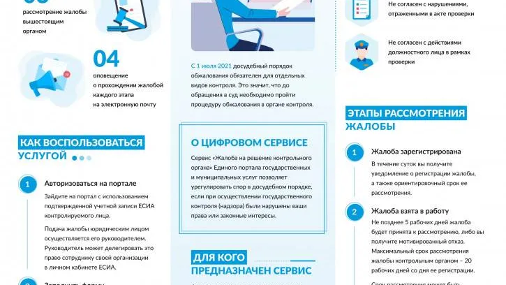 Инфографика: Министерство экономического развития РФ