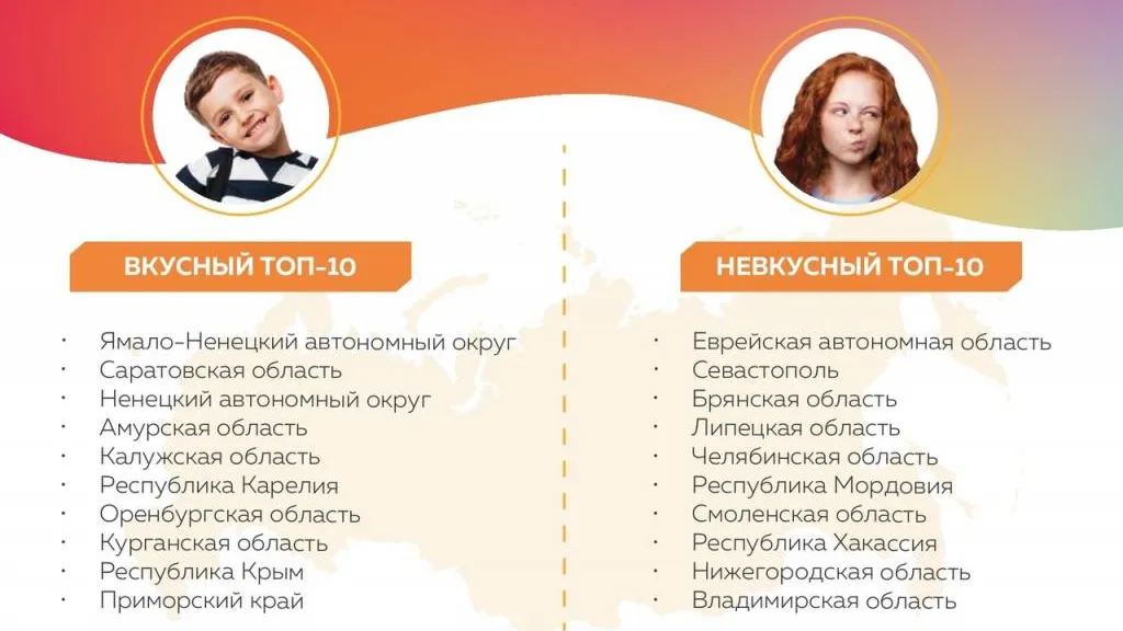 Инфографика: Российское движение школьников, «ВКонтакте»