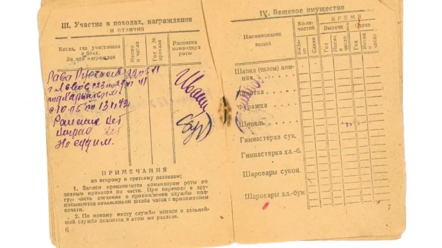 В красноармейской книжке Павла Волкова отмечен его фронтовой путь. Он начинается 22 июня 1941 года. Фото: предоставлено Сергеем Волковым