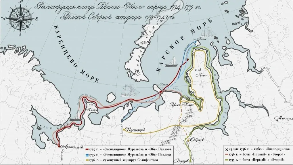 Реконструкция маршрута Двинско-Обского отряда. Направления указаны верно, очертания острова Белый и полуострова Ямал взяты из позднейших карт. Источник: moya-planeta.ru