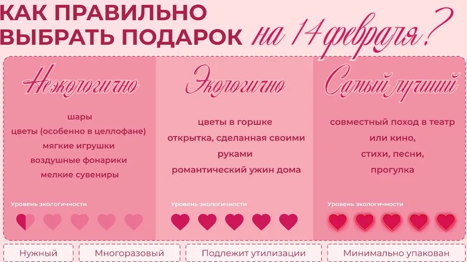 Иллюстрация: Татьяна Бояринова / «Ямал-Медиа»