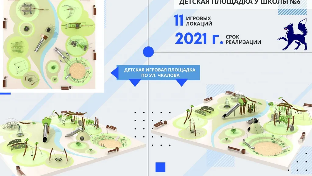 Инфографика: администрация Салехарда