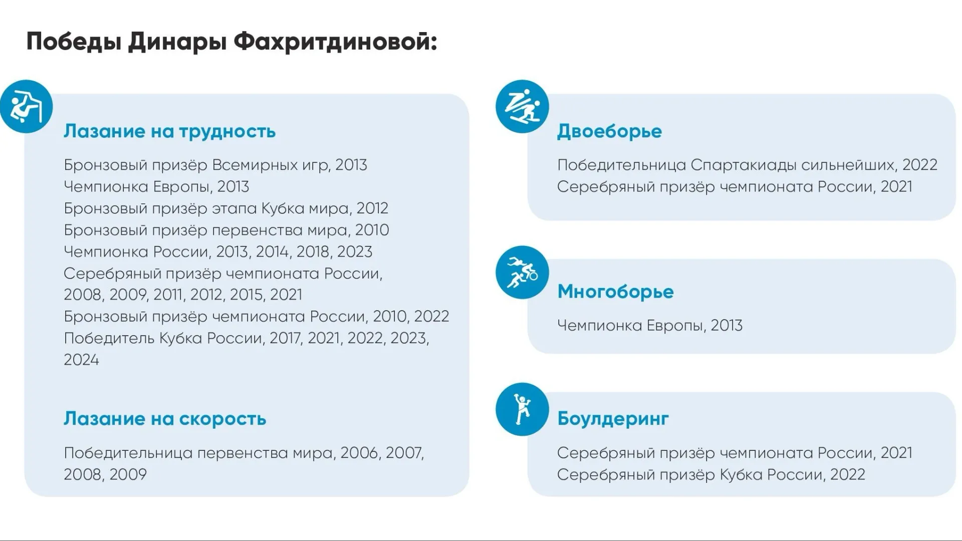 Инфографика: Олеся Меркулова / «Ямал-Медиа»