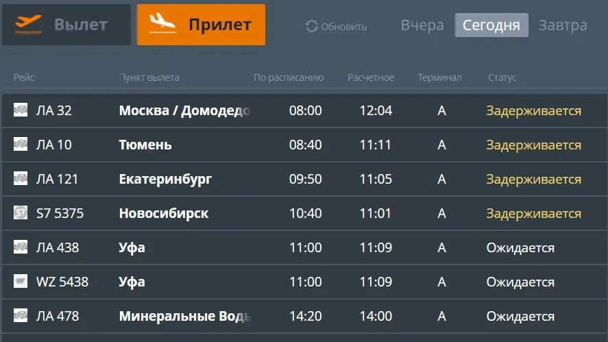 Прилет 4 сентября нескольких рейсов в Салехард задерживается. Фото: скриншот онлайн-табло аэропорта Салехарда / slyport.ru