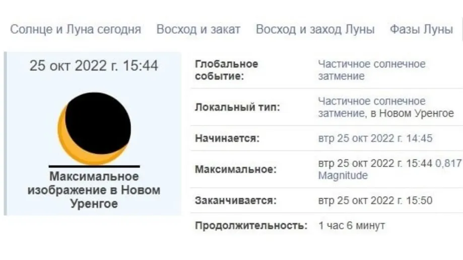 Солнечное затмение в Новом Уренгое. Фото: timeanddate.com