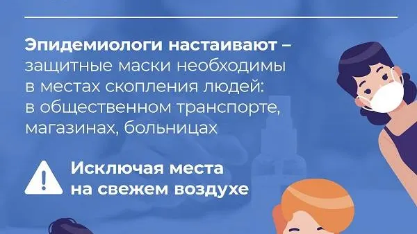 Инфографика: vk.com/yanao_ru