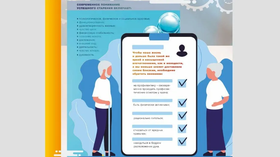 Инфографика: Жанна Ковязина / «Ямал-Медиа»
