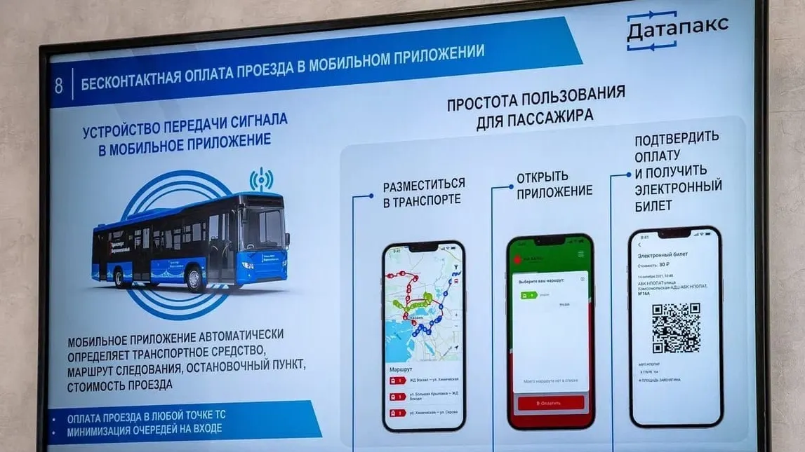 Фото: департамент транспорта и дорожного хозяйства ЯНАО