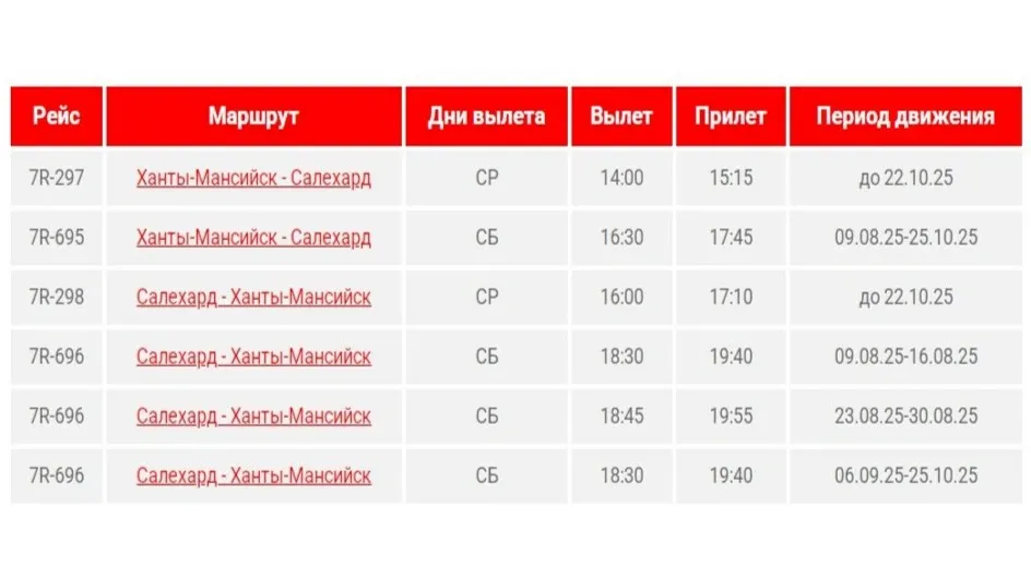 Расписание рейсов между Салехардом и Ханты-Мансийском. Фото: www.rusline.aero