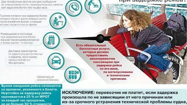 Фото: manvsclock.com, Инфографика: Татьяна Кайзер / КРАСНЫЙ СЕВЕР