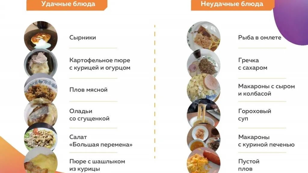Инфографика: Российское движение школьников, «ВКонтакте»