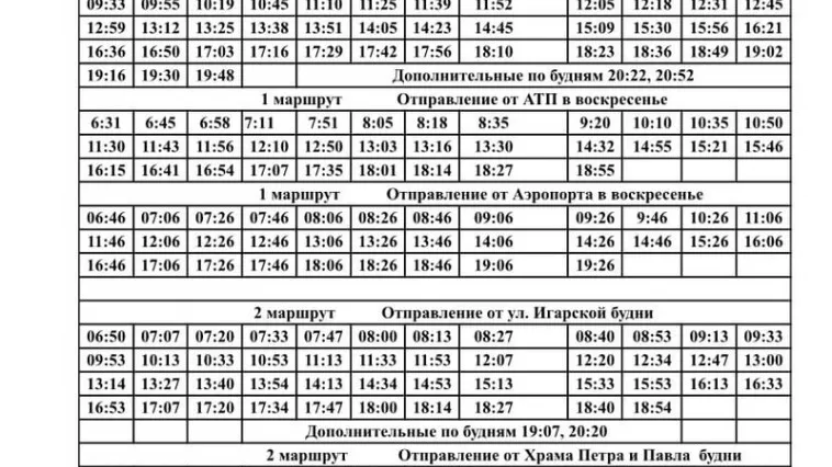 Инфографика: МАПТ Салехард