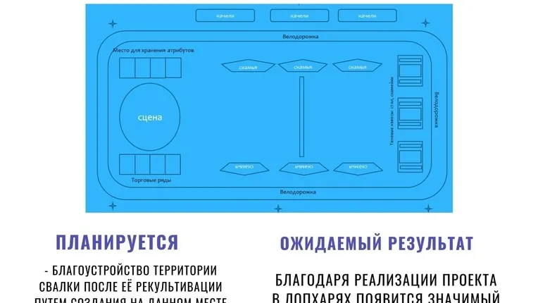 Фото: администрация Шурышкарского района, «ВКонтакте»