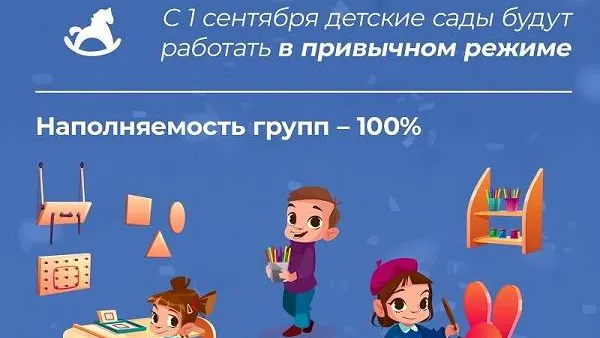 Инфографика: vk.com/yanao_ru