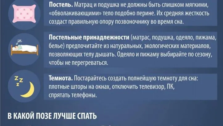 Инфографика: Ямальский центр медицинской профилактики