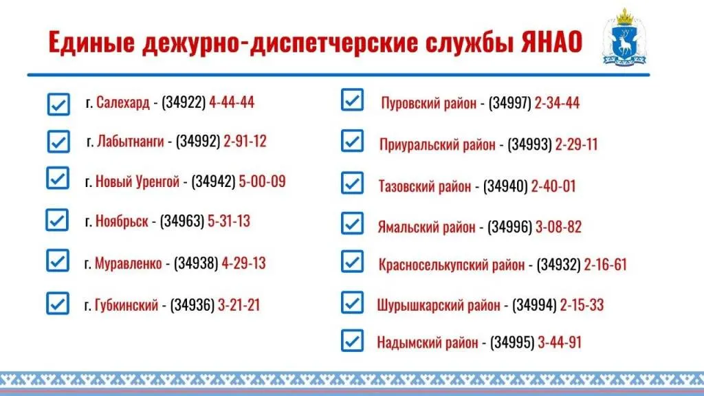 Инфографиика: департамент тарифной политики, энергетики и ЖКК ЯНАО