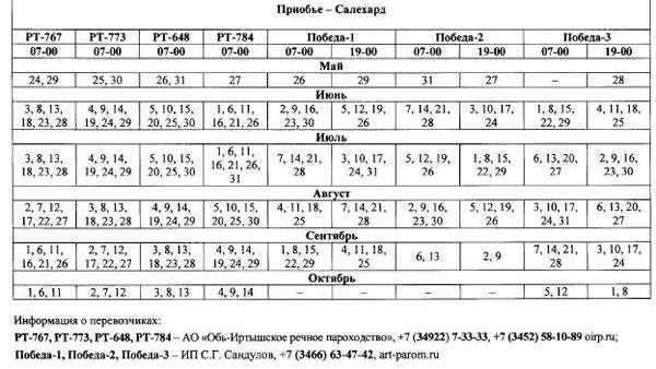 Расписание паромов Приобье - Салехард.jpg