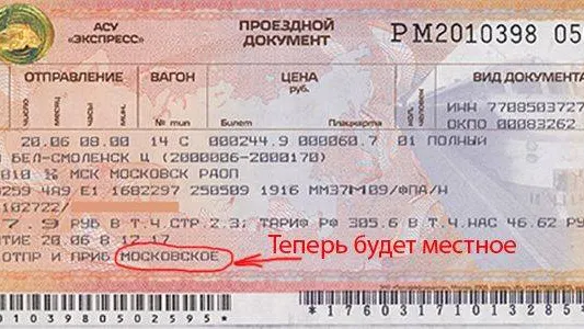 КРАСНЫЙ СЕВЕР