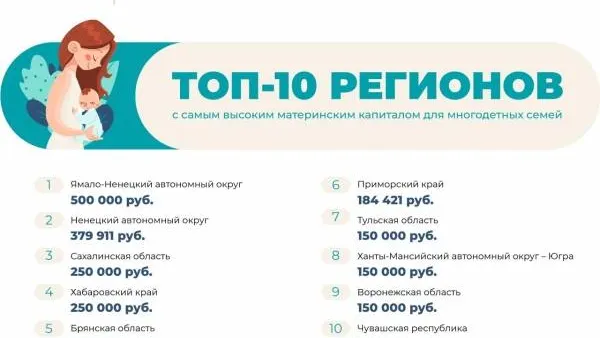 Инфографика: ОНФ