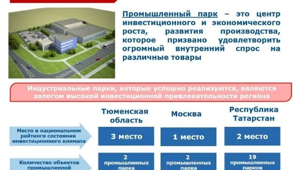 Иллюстрация: администрация Ноябрьска