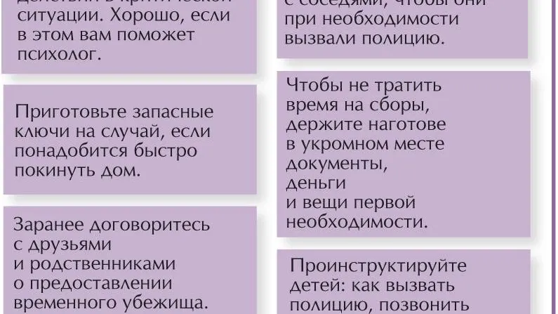 Инфографика Анастасии Назаровой / КРАСНЫЙ СЕВЕР