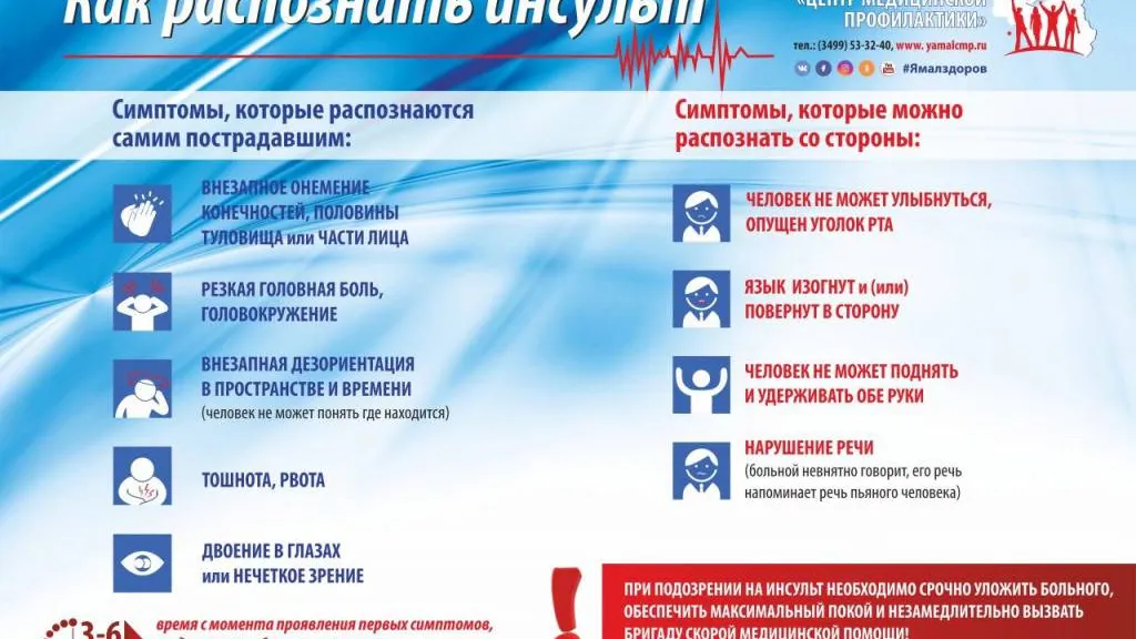 Фото: ГБУЗ «Центр медицинской профилактики»