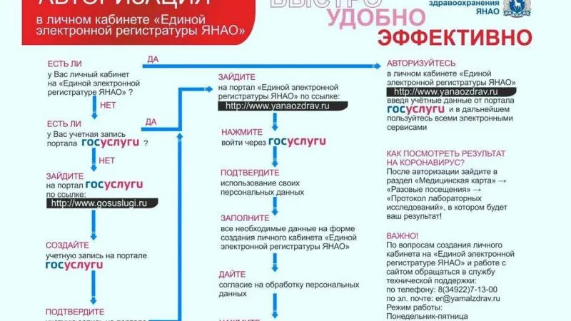 Иллюстрация: официальная страница НЦРБ во «ВКонтакте»