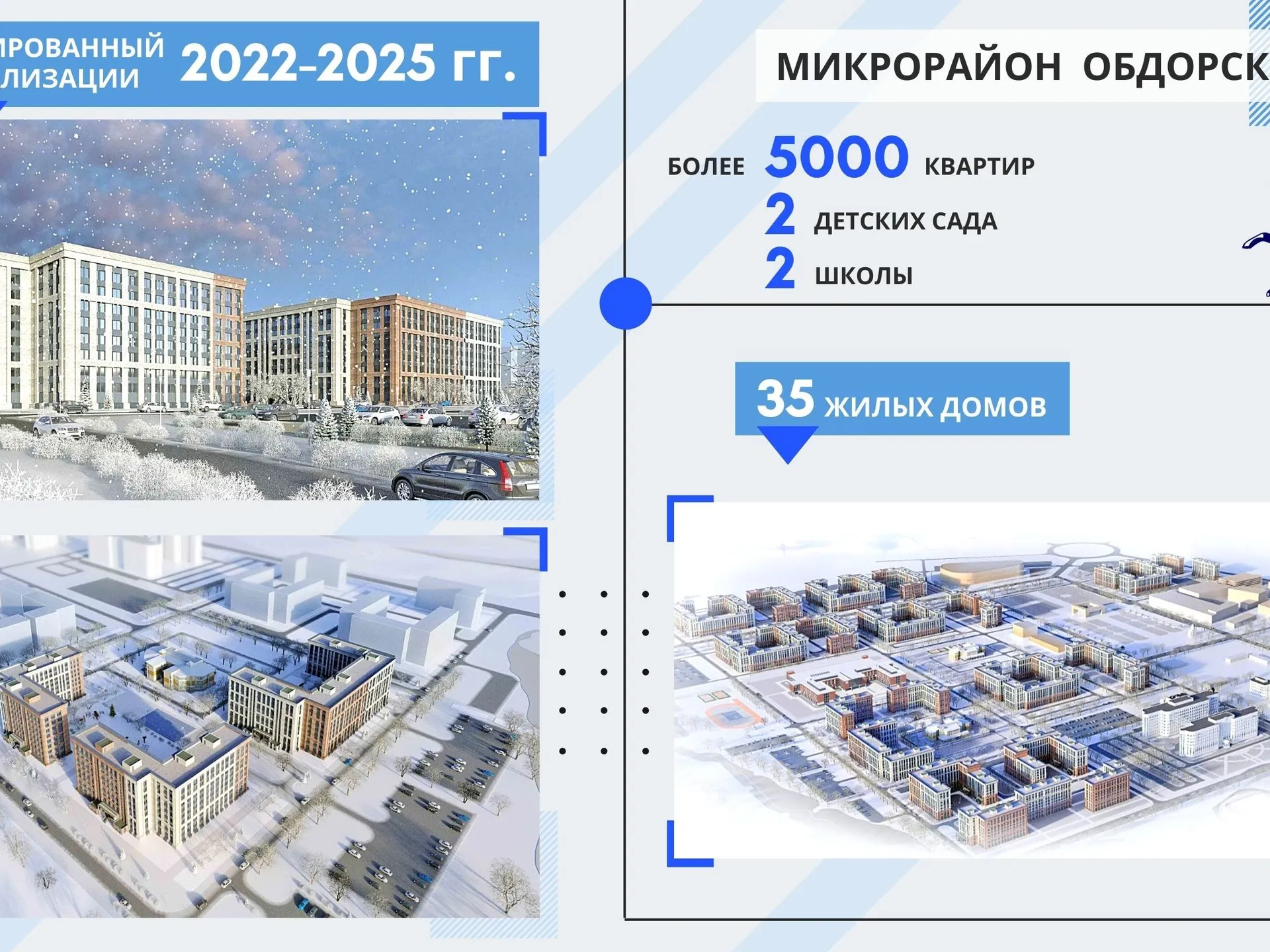 Микрорайон Обдорский в Салехарде встретит первых переселенцев из «авариек»  уже через год | «Красный Север»