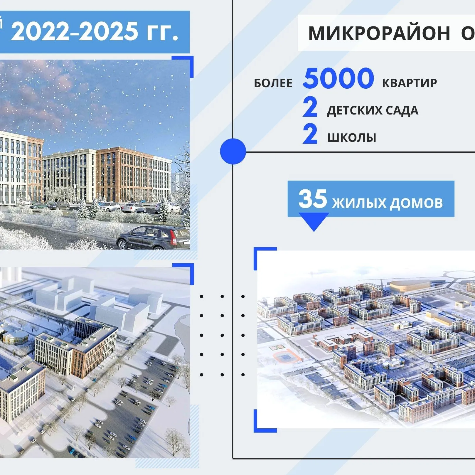 Микрорайон Обдорский в Салехарде встретит первых переселенцев из «авариек»  уже через год | «Красный Север»